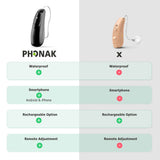 PHONAK4