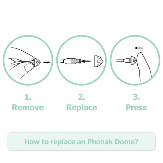 Phonak Smokey Schirmchens