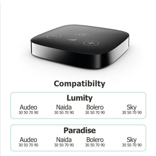 Phonak TV Connector 1.2